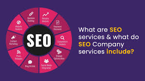 Is Seo A Scheme? Find Out The Truth About Which Is Actually